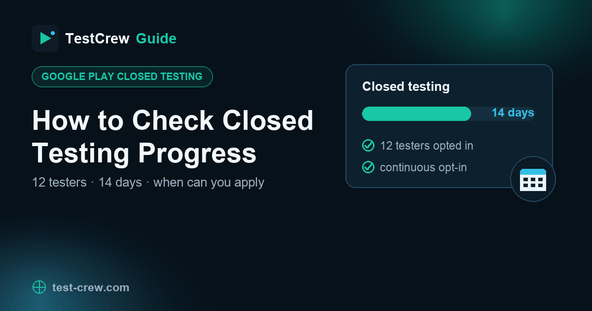 TestCrew guide cover for tracking Google Play closed-testing progress toward the 12-tester, 14-day requirement