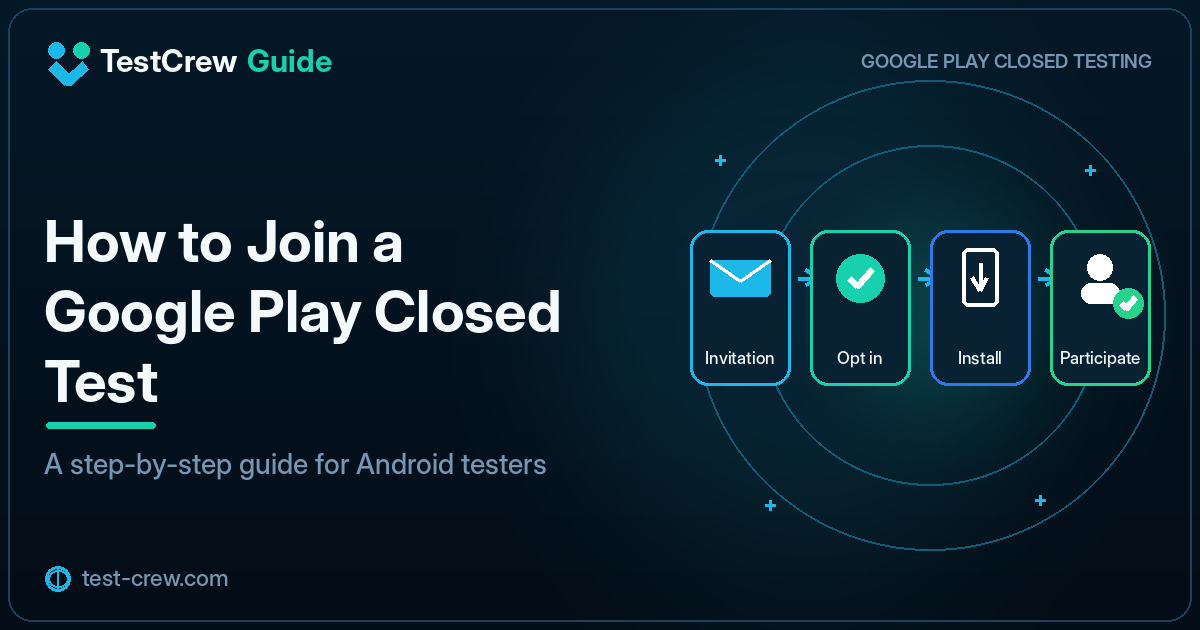TestCrew guide cover for joining a Google Play closed test