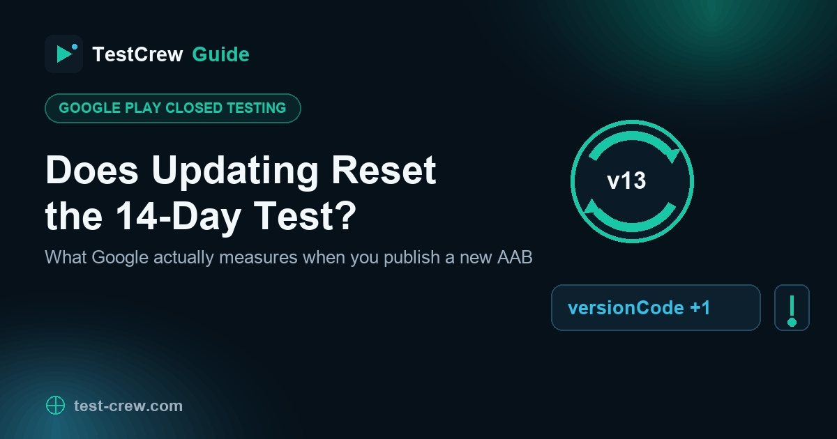 TestCrew guide cover explaining whether an app update resets Google Play's 14-day closed-test requirement