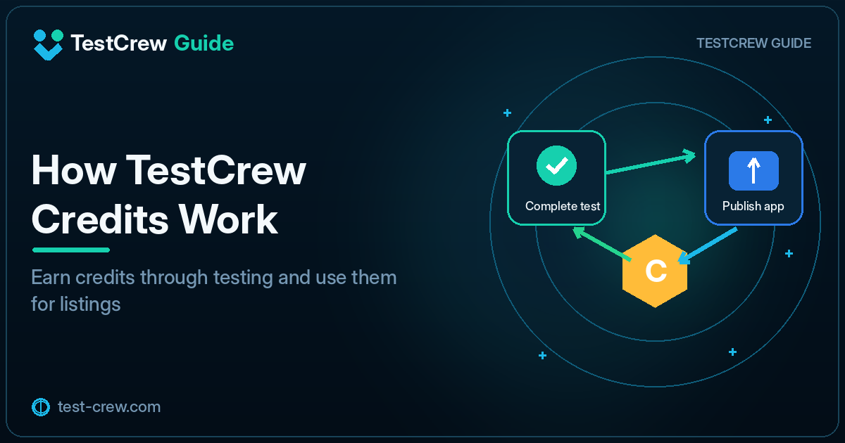 TestCrew guide cover explaining the credit cycle