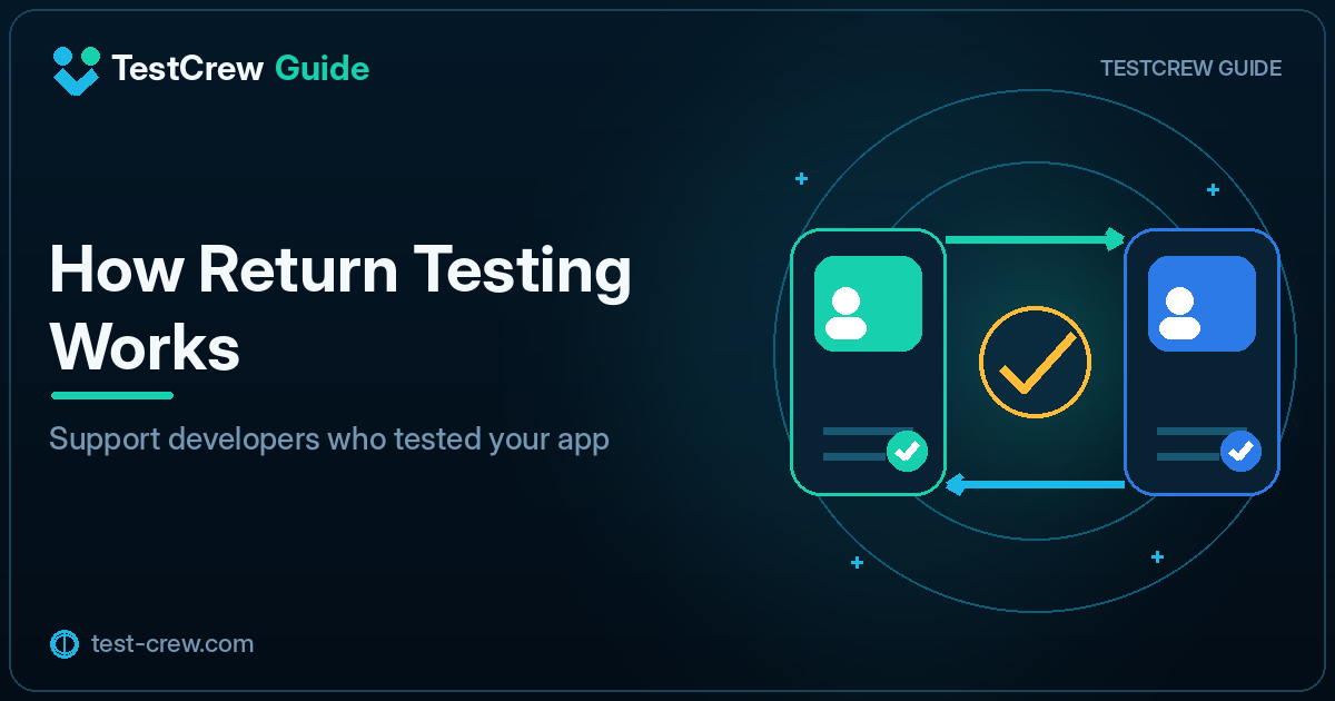 TestCrew guide cover showing the return-testing workflow
